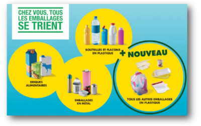 Le Muretain Agglo vous informe : Nouvelles consignes de tri