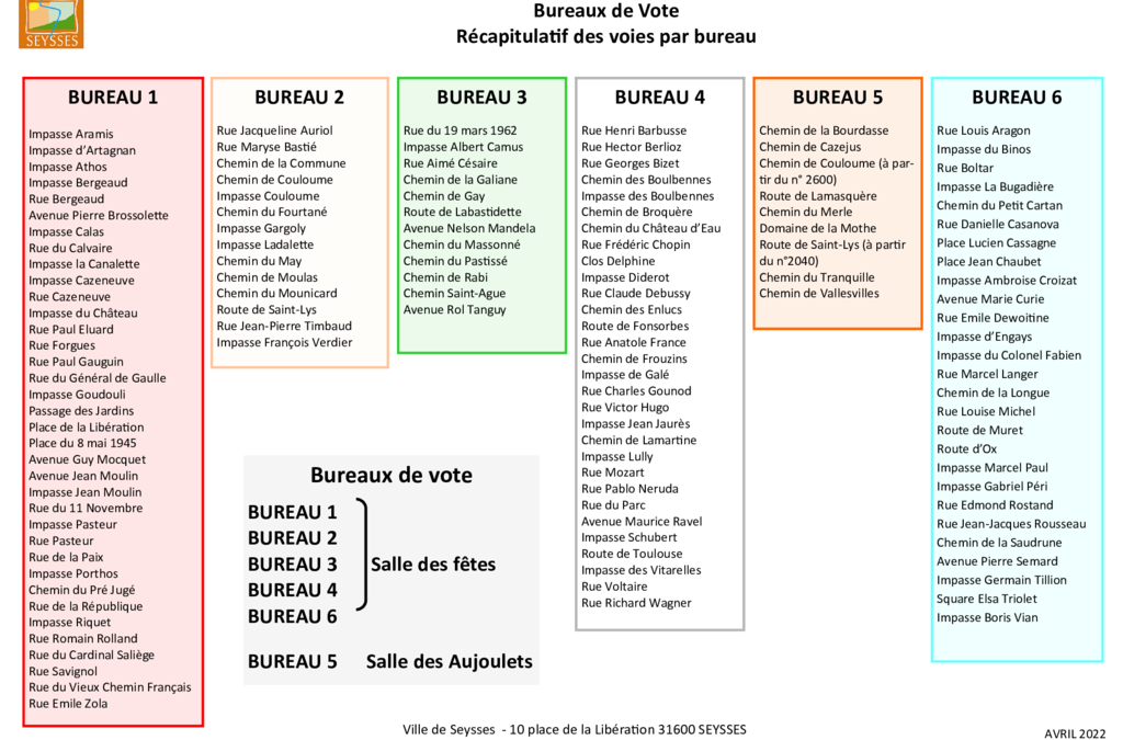 thumbnail of recap voies bureaux de vote Avril 2022