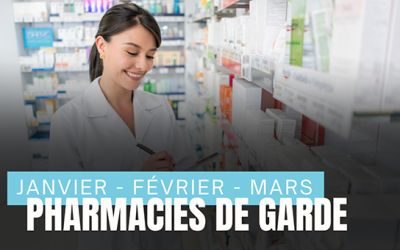 Pharmacies de garde