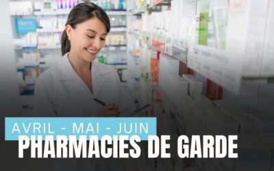 Pharmacies de garde