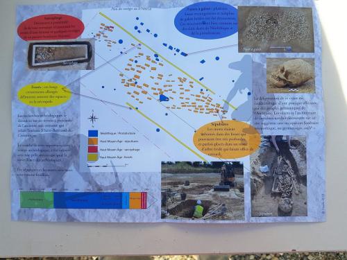 Chantier fouilles journée patrimoine 15 09 18  (35)